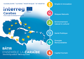     Interreg : pour une coopération avec les états de la Caraïbe

