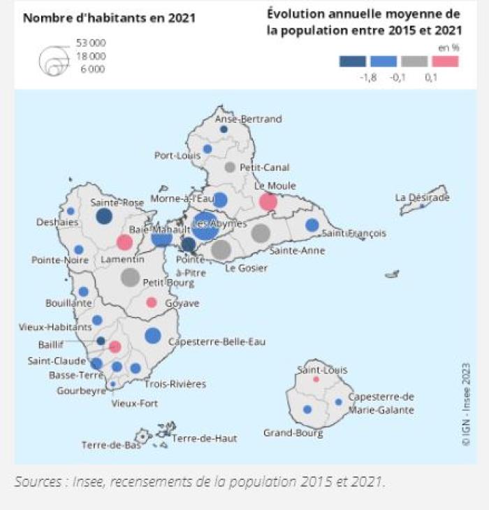 Nombre d'habitants en Guadeloupe en 2021
