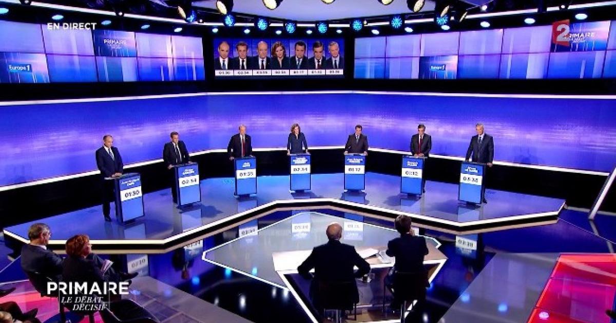 Primaire De Droite Comment Trouver Son Bureau De Vote Rci